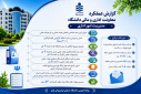اقدامات و دستاوردهای معاونت اداری، مالی و مدیریت منابع دانشگاه صنعتی نوشیروانی بابل در یکسال اخیر