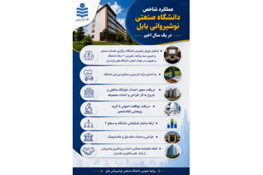 پاره ای از عملکردهای شاخص دانشگاه صنعتی نوشیروانی بابل در سال ۱۴۰۵_۱۴۰۴