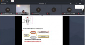 سمينار تخصصي آنلاين 'Microbial Electrolysis and Desalination Cells' برگزار گرديد