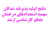 اعلام نتايج اوليه پذيرفته شدگان سهميه استعدادهاي درخشان در مقطع كارشناسي ارشد دانشگاه