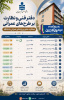 عملکرد دفتر فنی و نظارت بر طرحهای عمرانی دانشگاه صنعتی نوشیروانی بابل در یکسال اخیر