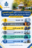 از ۸۶نودانشجوی مقطع دکتری تخصصی در دانشگاه صنعتی نوشیروانی بابل ثبت نام شد