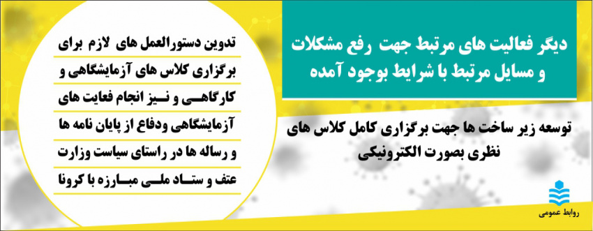 اقدامات ودستاوردهاي دانشگاه صنعتي نوشيرواني بابل در راستاي درمان وكاهش عوارض مرتبط باويروس كرونا