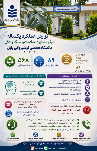 اقدامات و دستاوردهای معاونت دانشجویی دانشگاه صنعتی نوشیروانی بابل در یکسال اخیر