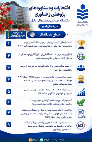 اقدامات و دستاوردهای معاونت پژوهشی و فناوری دانشگاه صنعتی نوشیروانی بابل در یکسال اخیر