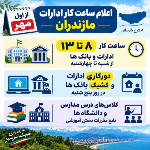 ساعت کار اداری دانشگاه صنعتی نوشیروانی بابل از اول مهرماه، ۸ صبح تا ۱۳ می باشد